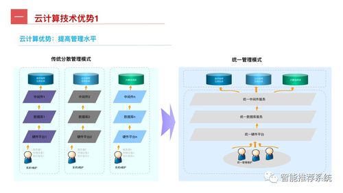 工業互聯網最全指導手冊 從概念到實踐，賦能赤壁企業數字化轉型