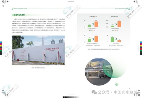 楊中平副秘書長在2024華為智能充電網絡論壇分享高質量充電基礎設施可持續發展洞察