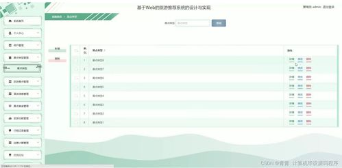 計(jì)算機(jī)畢業(yè)設(shè)計(jì)ssm基于web的旅游推薦系統(tǒng)的設(shè)計(jì)與實(shí)現(xiàn)jvxf19 附源碼 新手必備